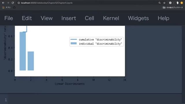 vol.9 Chapter5 Python機械学習プログラミング смотреть онлайн