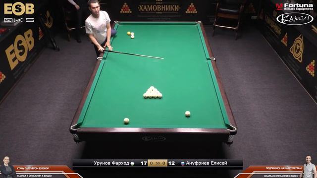 Урунов Фарход - Ануфриев Елисей | Свободная пирамида с продолжением БК "Легенда" смотреть онлайн