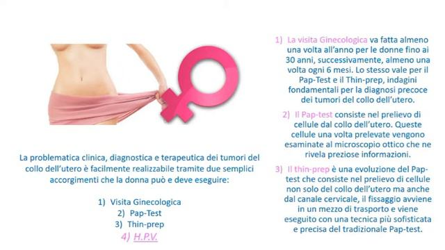 La prevenzione ginecologica - Dr. Filippo Massimo Villani смотреть онлайн