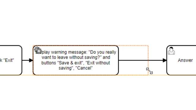 BPMN-MODELER FOR CONFLUENCE - Resizing Tasks