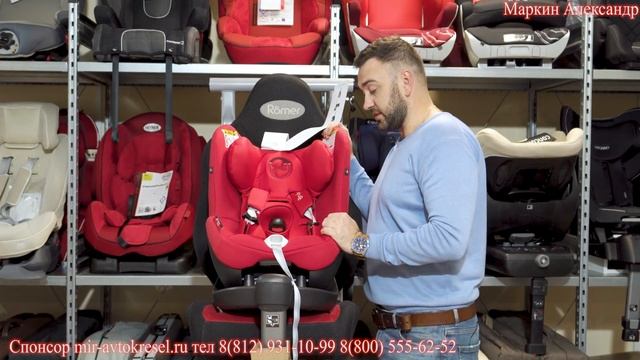 Cybex Sirona M2 i-Size – автокресло с рождения до 3-4 лет смотреть онлайн