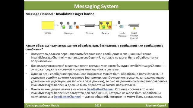 Spring Integration - Lecture 1 смотреть онлайн