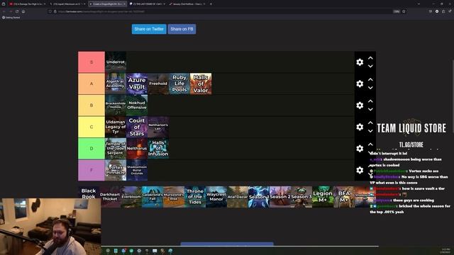 Ranking Every Dragonflight Dungeon w/ Dorki, Growl, Dratnos & Jdotb смотреть онлайн
