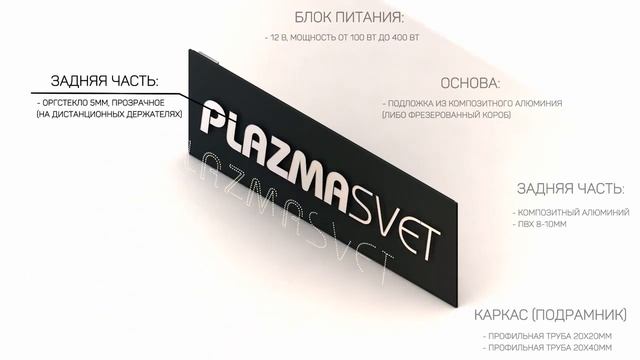 Объемные буквы с контражурной подсветкой смотреть онлайн