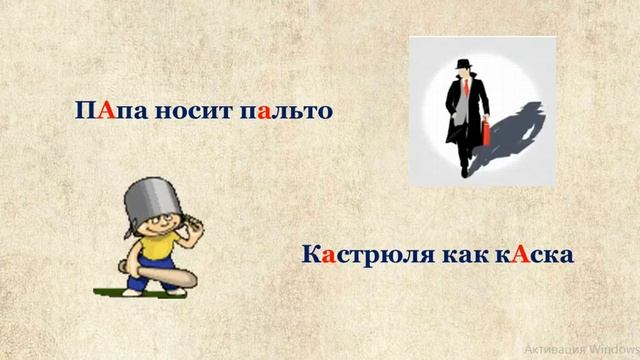 Непроверяемые гласные и согласные в корне слова смотреть онлайн