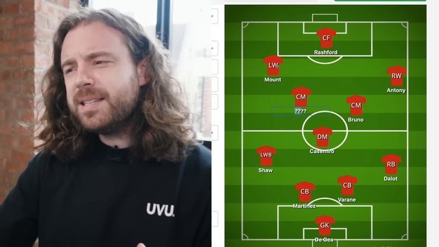 Why Mount is PERFECT for Manchester United смотреть онлайн