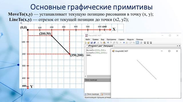 USES GRAPHABC смотреть онлайн