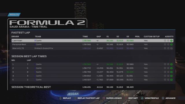 F1 22 F2 Saudi Arabia 1:38.566 (12th) смотреть онлайн