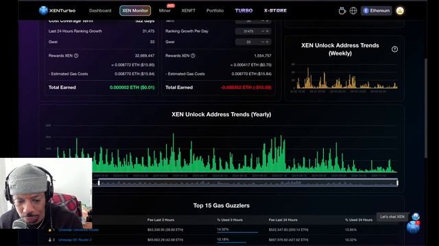 Let's Talk #XEN: LFH XENBLOCKS ; $DXN is trying to find its bottom ; XEN reversal confirmed! 11/2/2 смотреть онлайн