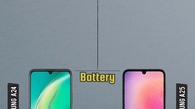 Samsung Galaxy A24 Vs A25,Samsung Galaxy A25 Vs A24,Galaxy A24 Vs A25