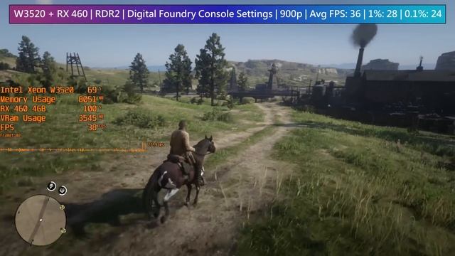 PC Vs Xbox One in 2021 смотреть онлайн