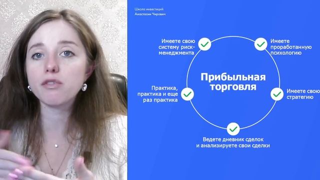 5 компонентов прибыльной торговли на срочном рынке смотреть онлайн