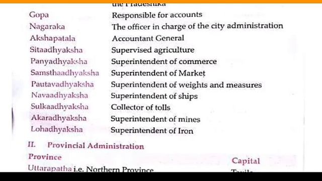 Lucent history|| Mauryan administration смотреть онлайн