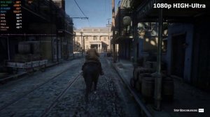 RTX 2060 + i5 11400F : Test in 14 Games - RTX 2060 Gaming