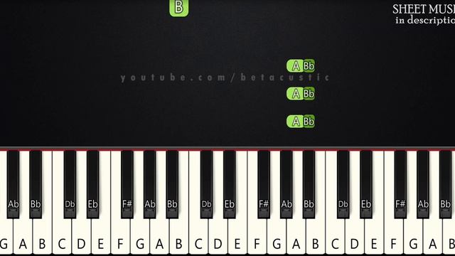 Angry Birds Theme | SLOW BEGINNER PIANO TUTORIAL + SHEET MUSIC by Betacustic смотреть онлайн
