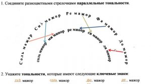 Сольфеджио 2 класс Калинина ОТВЕТЫ Страница 11 Параллельные тональности