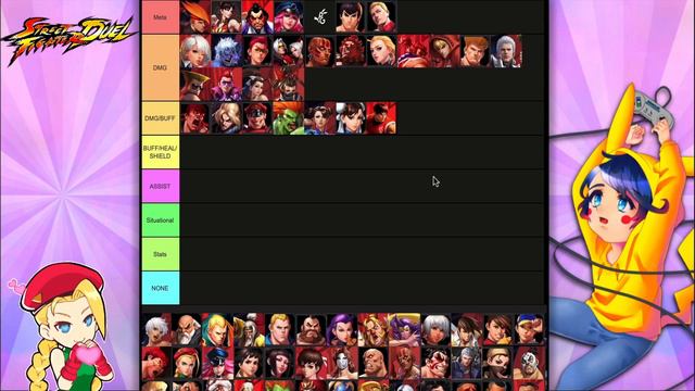 Street Fighter: Duel - Meta Bossing Tier List [February 2024] смотреть онлайн