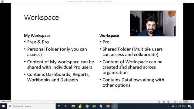 My Workspace Vs Workspaces Vs APps смотреть онлайн