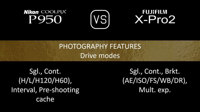 Nikon COOLPIX P950 vs. Fujifilm X-Pro2: A Comparison of Specifications смотреть онлайн