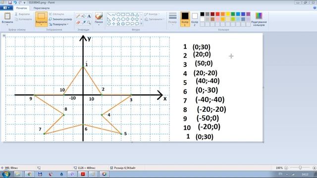 Малюємо по координатам у Scratch смотреть онлайн