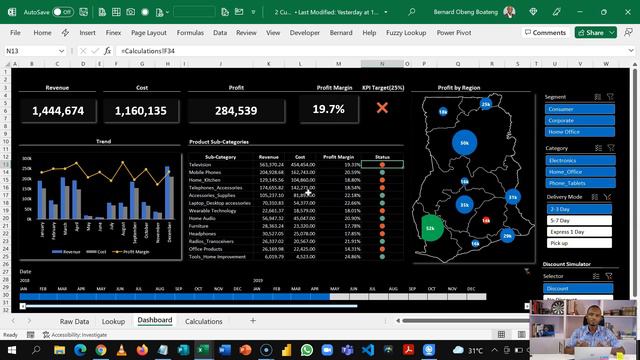 1. Overview of Sales Dashboard with Cube Functions - Bernard Obeng Boateng смотреть онлайн