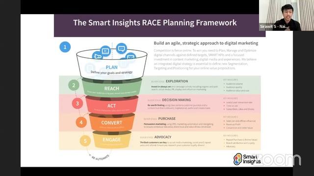 นายช่างสอนฟรี [EP.7] ~ การทำ Branding & Digital Marketing สำหรับธุรกิจอุตสาหกรรมยุค 4.0 смотреть онлайн