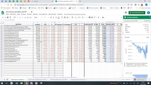 прибыль ФП с ГК с 10% смотреть онлайн