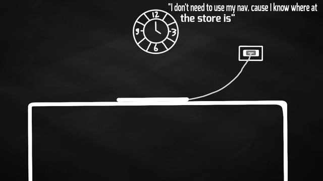 Battery Low Animation 3 Part 2 | FlipaClip