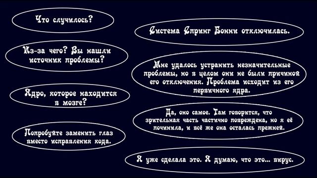 Забытые комикс FNaF ~ 1 часть смотреть онлайн