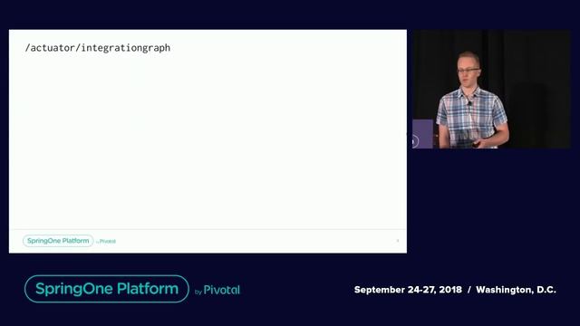 Mastering Spring Boot's Actuator смотреть онлайн