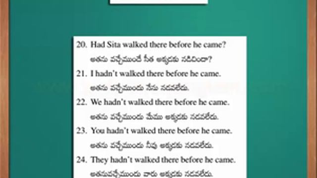 Past Perfect Tense Sentences - Spoken English through Telugu смотреть онлайн