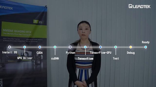 "Leadtek RTX AI Software Pack" is built for AI developers to speed up your workflow смотреть онлайн