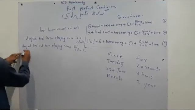 Part 11: Past Perfect Continuous in (urdu / hindi) смотреть онлайн