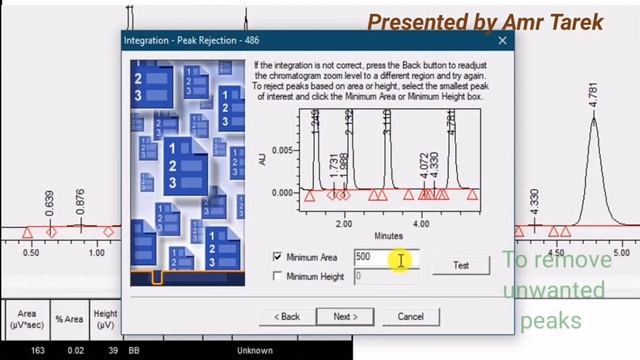 Empower 3 software waters HPLC "How to make peaks processing" смотреть онлайн