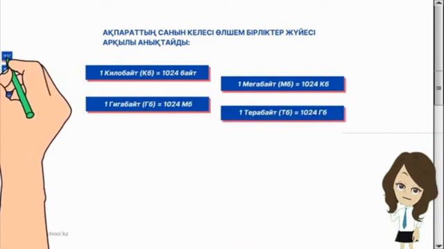 Алиева Шынар, информатика. Тақырыбы: Акпаратты өлшеу смотреть онлайн