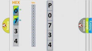DTC Hyundai P0734 Short Explanation