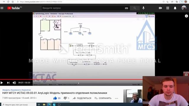 Яковлев ИЭУИС 3 -1 СМО AnyLogic смотреть онлайн
