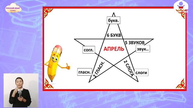 РУССКИЙ ЯЗЫК 2 класс / Правописание слов с безударной гласной в корне слова / ТЕЛЕУРОК 12.03.21 смотреть онлайн
