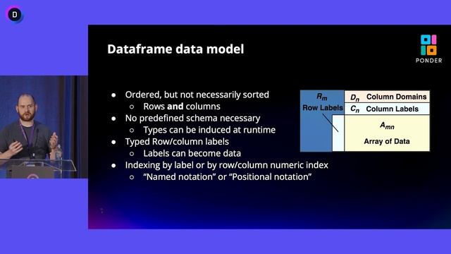 Scaling up your pandas workflows with Modin | Ponder Data смотреть онлайн