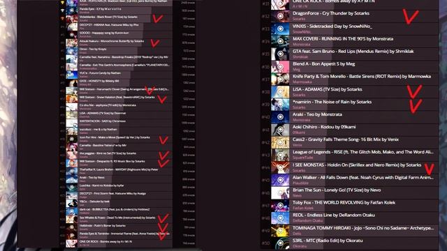 ЧТО ТАКОЕ ПП И ФАРМОМАПА? ПОЧЕМУ ХЕЙТЯТ СОТАРКСА? | Взгляд со стороны #2 смотреть онлайн