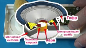 Ремонт трубки домофона Визит. Тихий вызов, голос не слышен совсем. Плохо открывает дверь