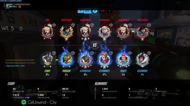 COMPETITIVE NO LIMITS WITH FROGGER смотреть онлайн