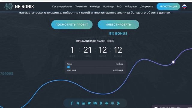 NEIRONIX 'ICO' Review смотреть онлайн
