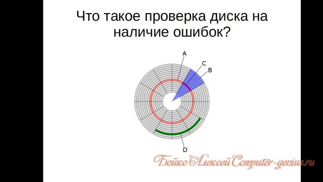проверка диска на наличие ошибок смотреть онлайн