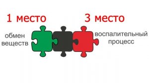 У Вас кальциноз, а Вы не знали.  Чем он опасен?