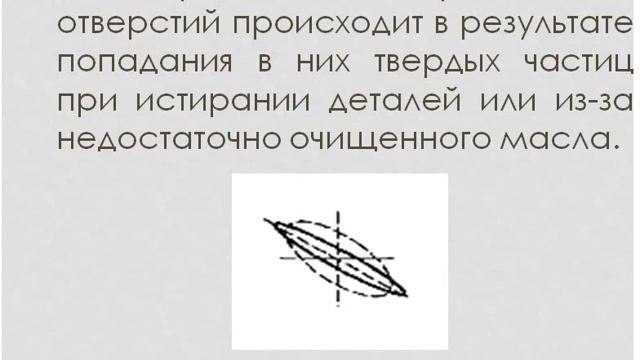 17 Ремонт гидравлических гасителей колебаний смотреть онлайн