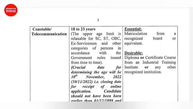 ITBP Recruitment 2022 || Head Constable & Constable Vacancy 2022 смотреть онлайн