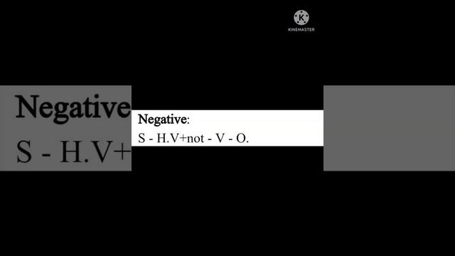 Present Perfect Tense | present perfect tense examples / English grammar | Tenses | learn English смотреть онлайн