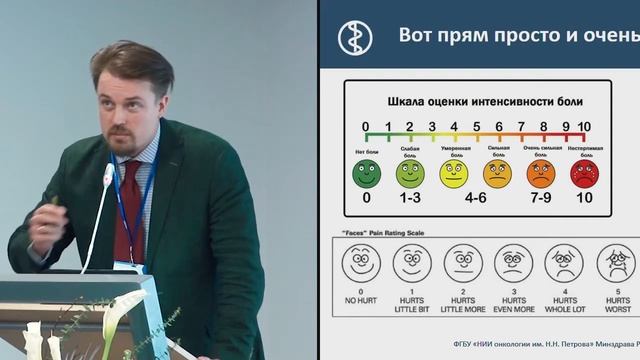 Оценка качества жизни пациентов, перенесших резекции по поводу рака желудка. Сапронов П.А. смотреть онлайн