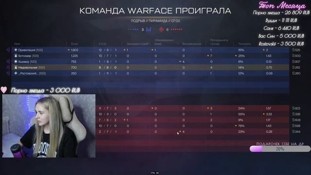 ?РОЗЫГРЫШ 1000 КРЕДИТОВ ?РМОЧКИ СТРИМ WARFACE/ ВАРФЕЙС? смотреть онлайн